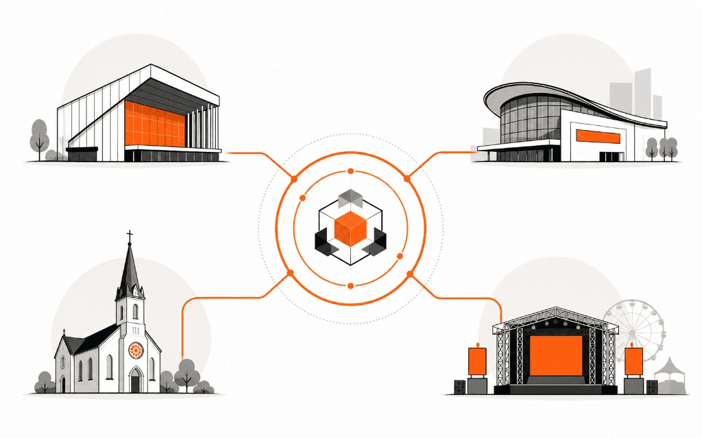 Managing Event Venues Through a Shared Operating Model